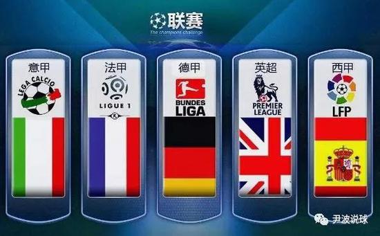 似价值观的